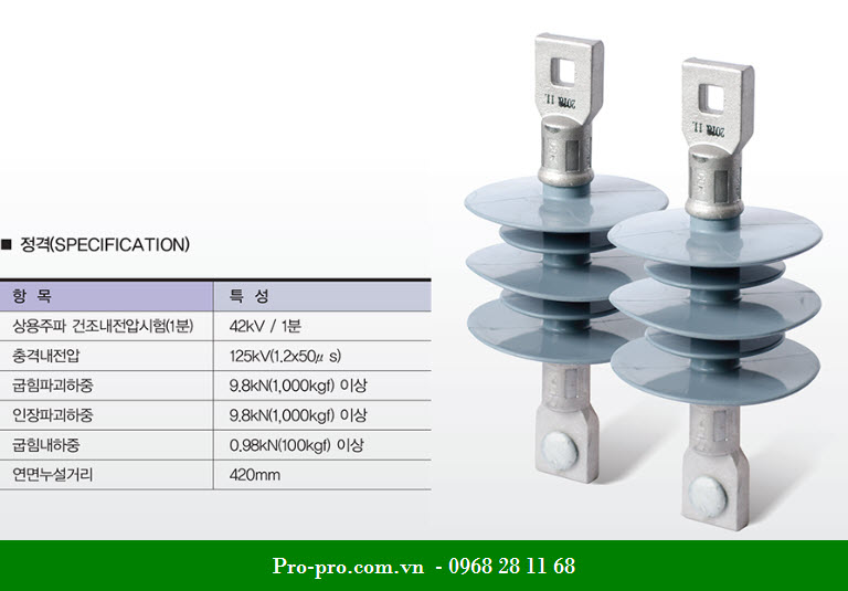 Khớp nối Polymer cách điện – Polymer Coupling Insulator