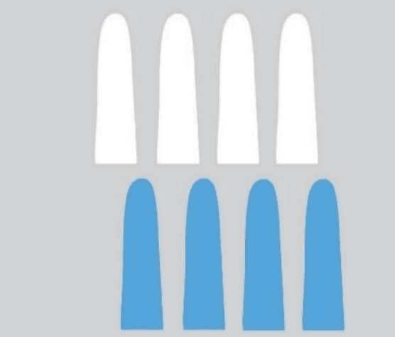 BAO TAY NGÓN CAO SU NITRICOT CHỐNG TĨNH ĐIỆN