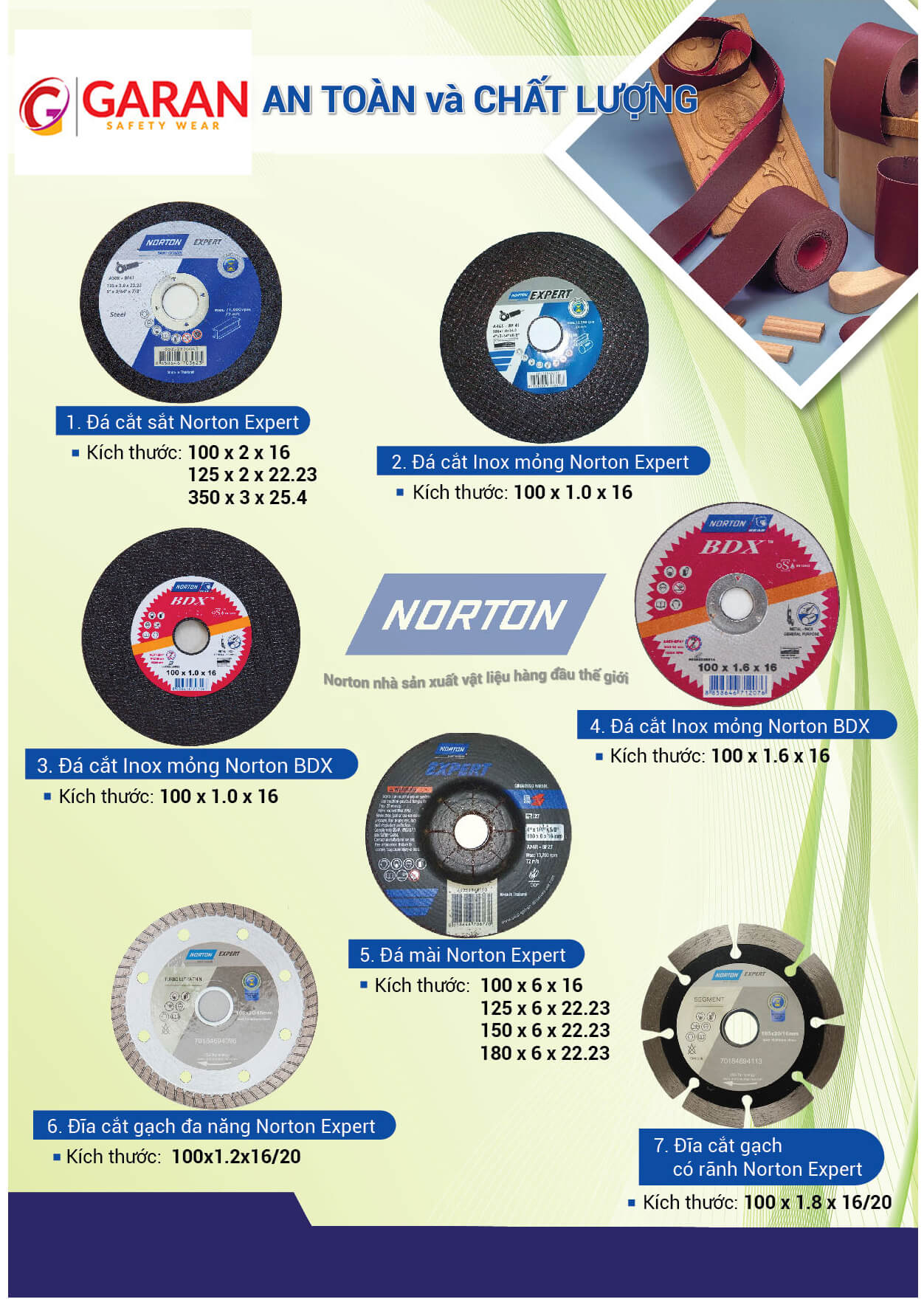 Các mấu đá mài của thương hiệu Norton Mỹ